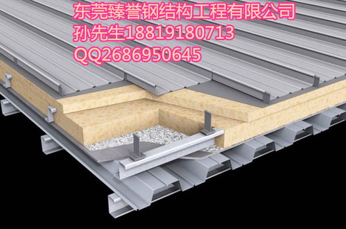 云南鋁鎂錳板價(jià)格